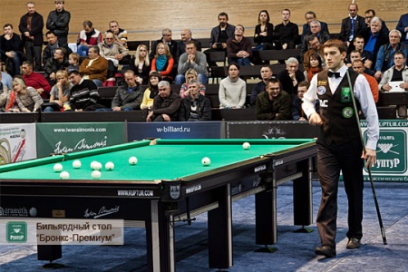 Бронкс-Премиум 12ft (Пирамида) Бронкс-Премиум 12ft (Пирамида)