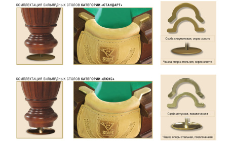 Арсенал II 11ft (Пирамида)